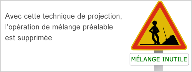 Opération de mélange préalable inutile